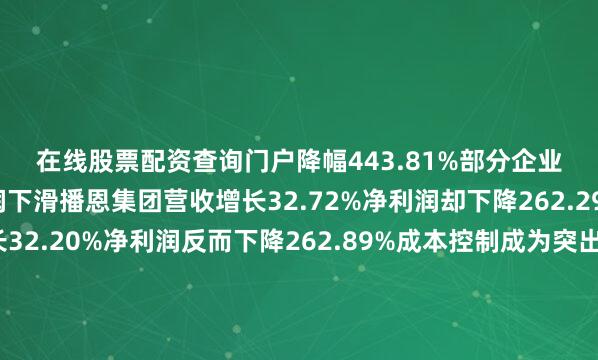 在线股票配资查询门户降幅443.81%部分企业出现营收增长但利润下滑播恩集团营收增长32.72%净利润却下降262.29%佳力图营收增长32.20%净利润反而下降262.89%成本控制成为突出问题应收账款问题开始暴露华仁药业13亿应收款难以收回直接导致资金链紧张这并非个例现象多家企业面临类似困境产能过剩行业遭受重创光伏、锂电、建材等领域价格战愈演愈烈企业毛利率持续走低创新研发投入未见回报GQY视讯